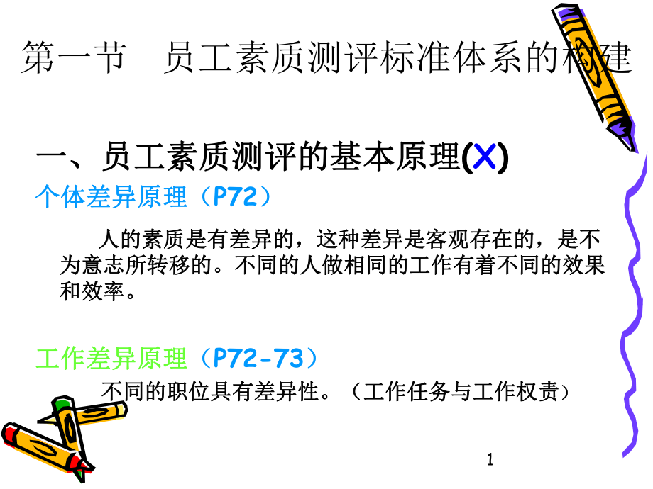 员工素质测评标准体系的构建培训课件.ppt_第1页