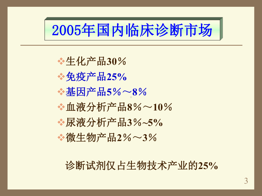 免疫学诊断课件.pptx_第3页