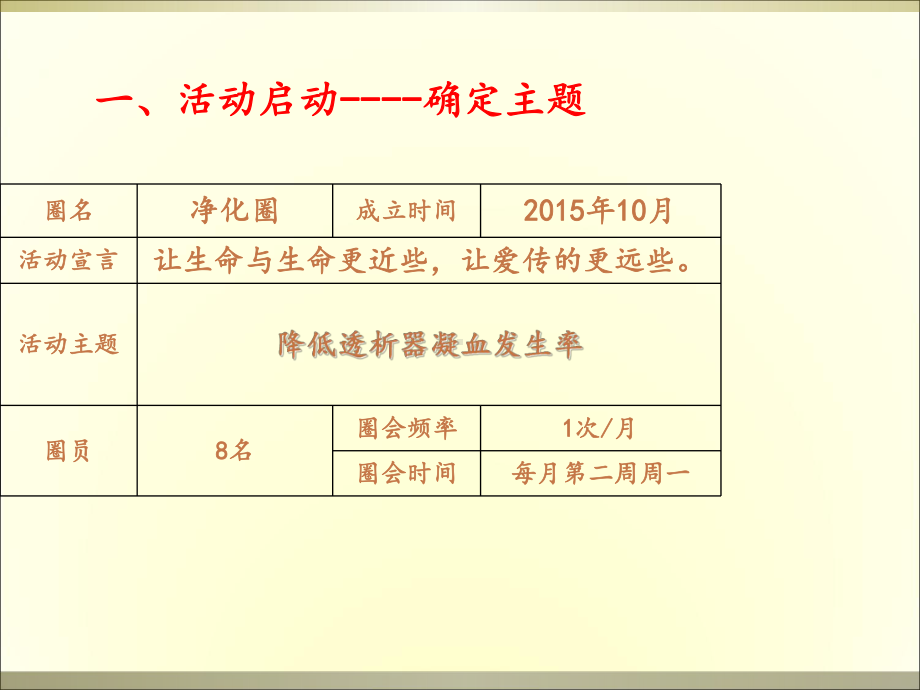 医学课件血透室降低透析器凝血率品管圈活动汇报介绍.ppt_第1页