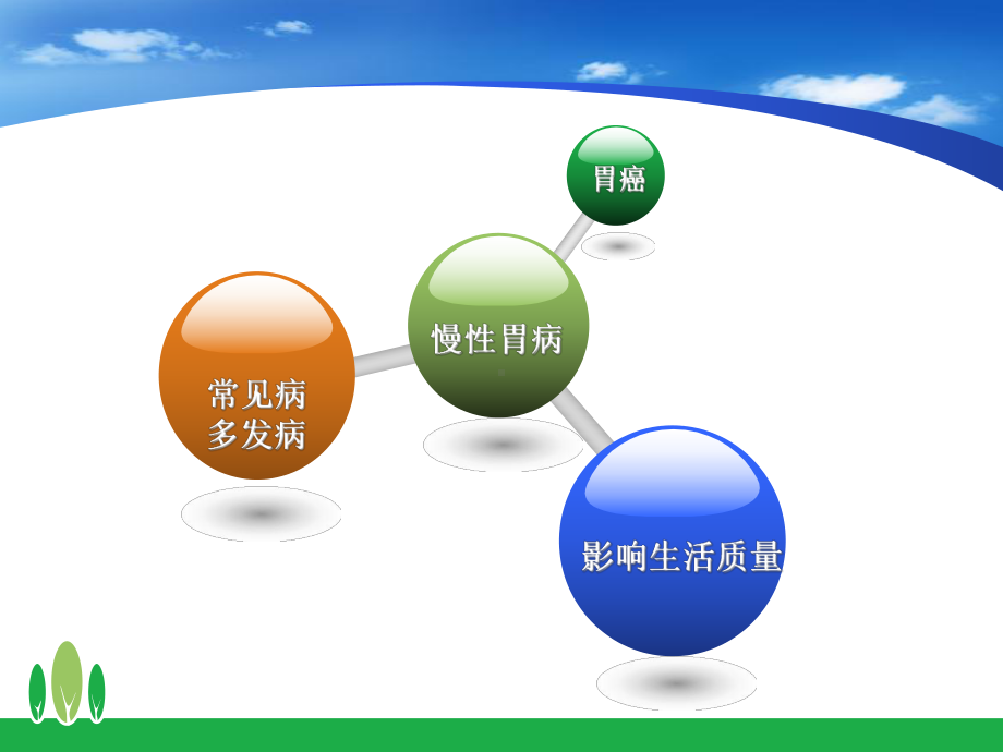 医学张氏内科慢性胃病诊治经验培训课件.ppt_第3页