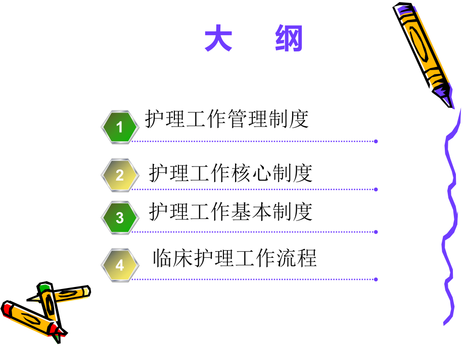 医院护理工作制度及护理工作流程教材课件.ppt_第2页