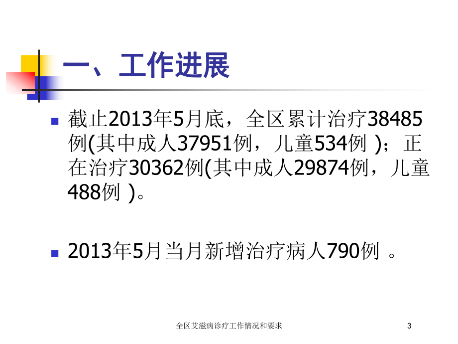 全区艾滋病诊疗工作情况和要求培训课件.ppt_第3页