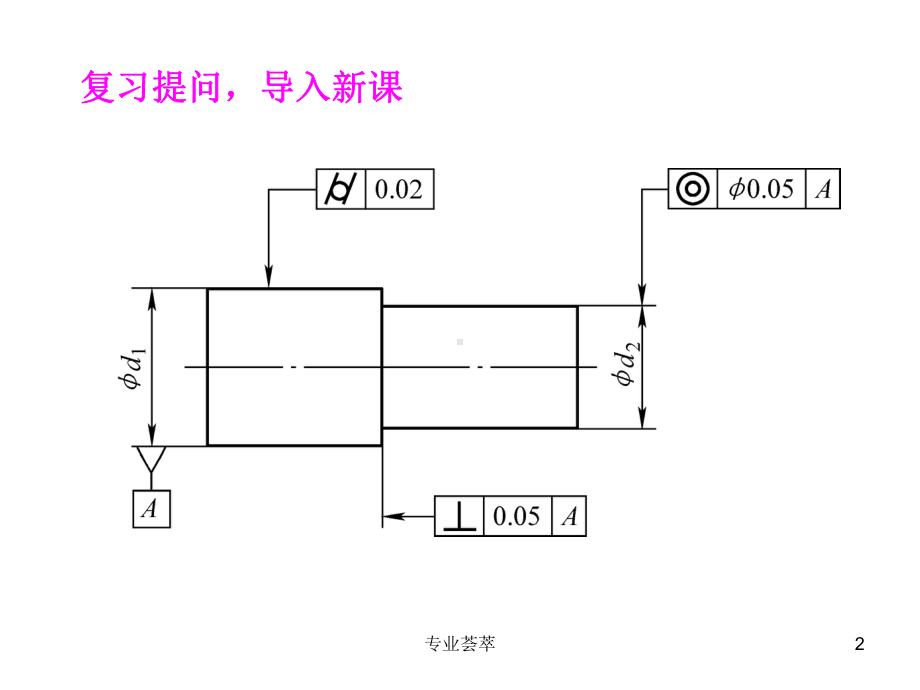 几何公差的标注详版[一类]课件.ppt_第2页