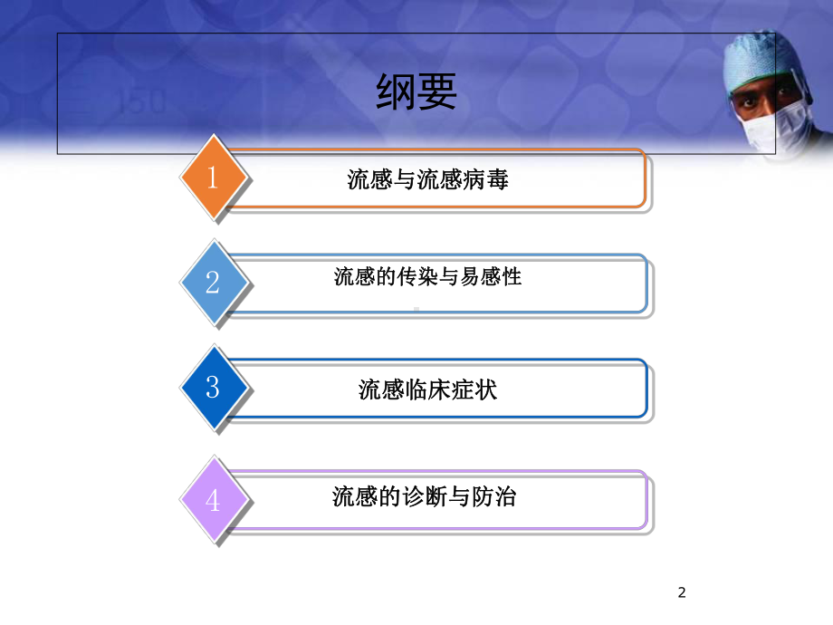 小儿流感的诊断与治疗教学课件.ppt_第2页