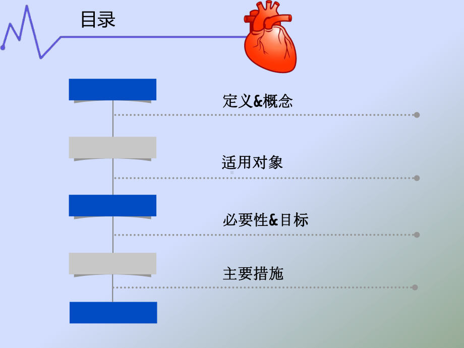 冠心病PCI术后康复策略课件.ppt_第2页