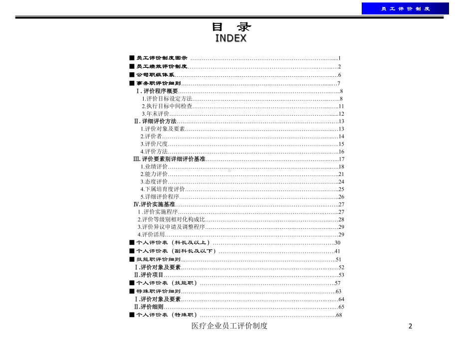 医疗企业员工评价制度培训课件.ppt_第2页