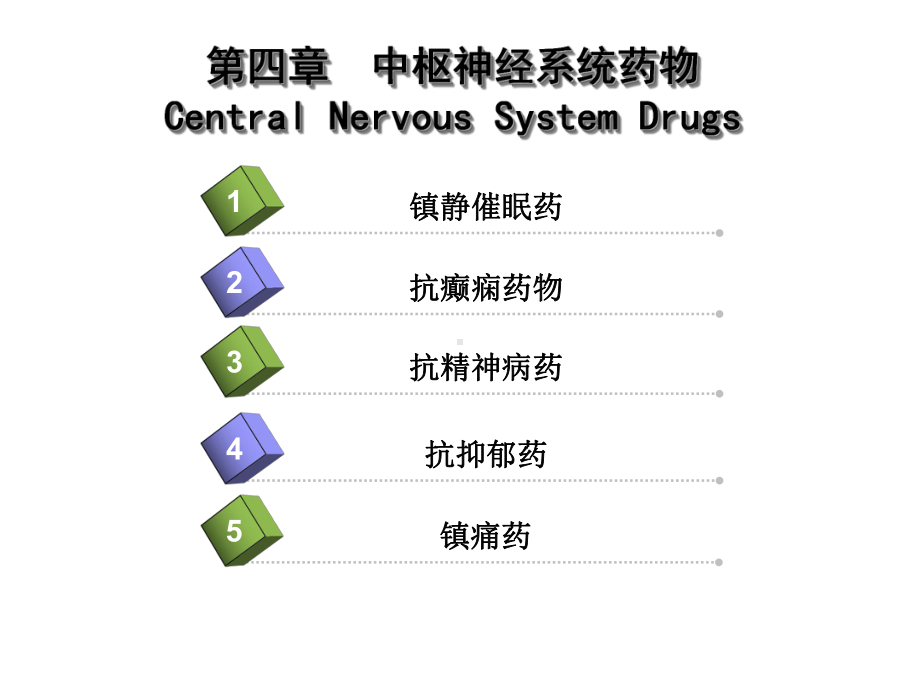 四中枢神经系统药物汇编课件.pptx_第2页