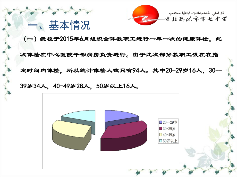 体检报告分析解读讲解课件.ppt_第3页