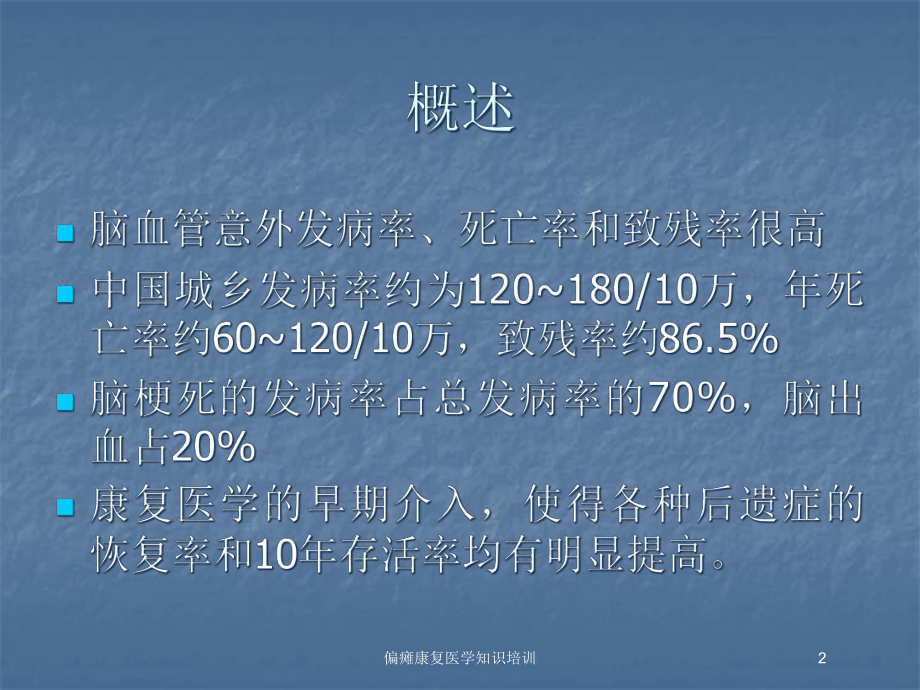 偏瘫康复医学知识培训培训课件.ppt_第2页