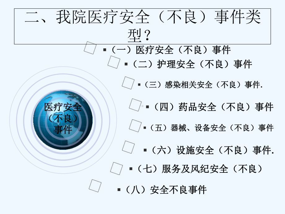 医疗安全(不良)事件报告制度培训-课件.ppt_第3页