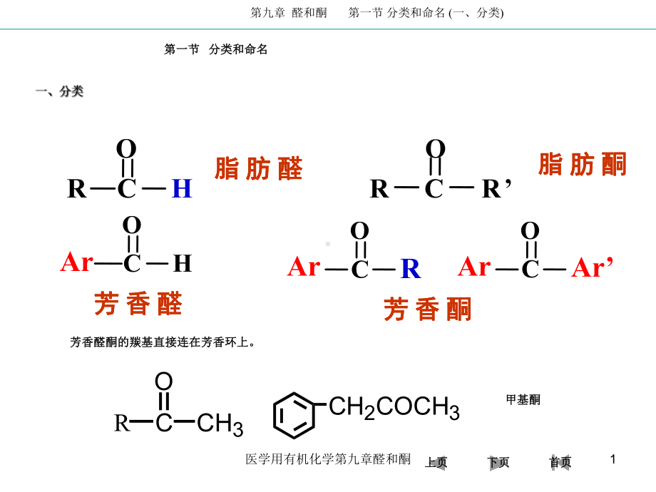 医学用有机化学第九章醛和酮课件.ppt_第1页