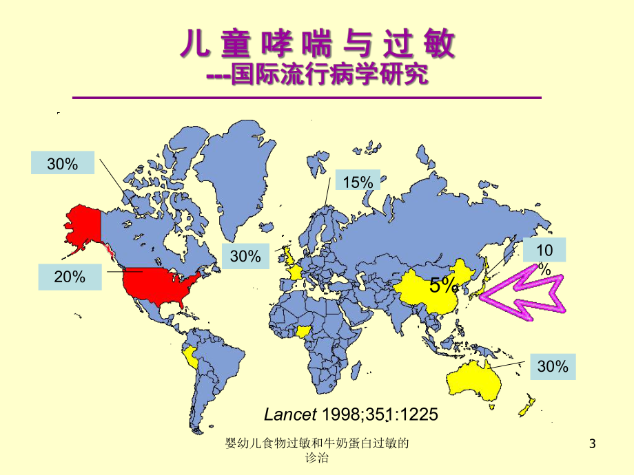 婴幼儿食物过敏和牛奶蛋白过敏的诊治培训课件.ppt_第3页