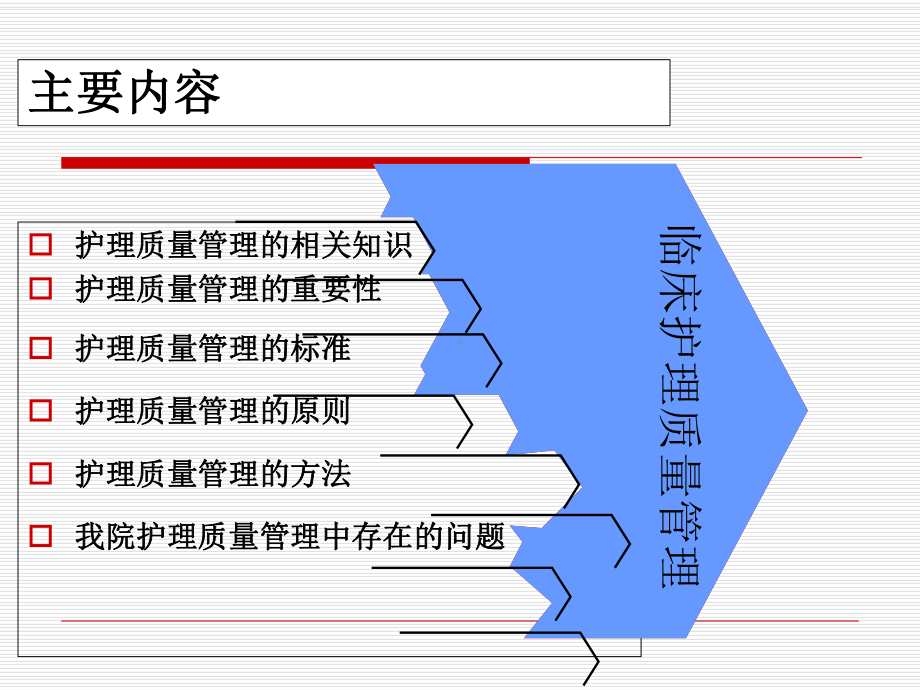 医学护理质量管理与质量持续改进专题培训课件.ppt_第2页