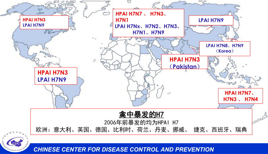 人感染H7N9禽流感病毒病原学特点及实验室检测参考课件.ppt_第3页