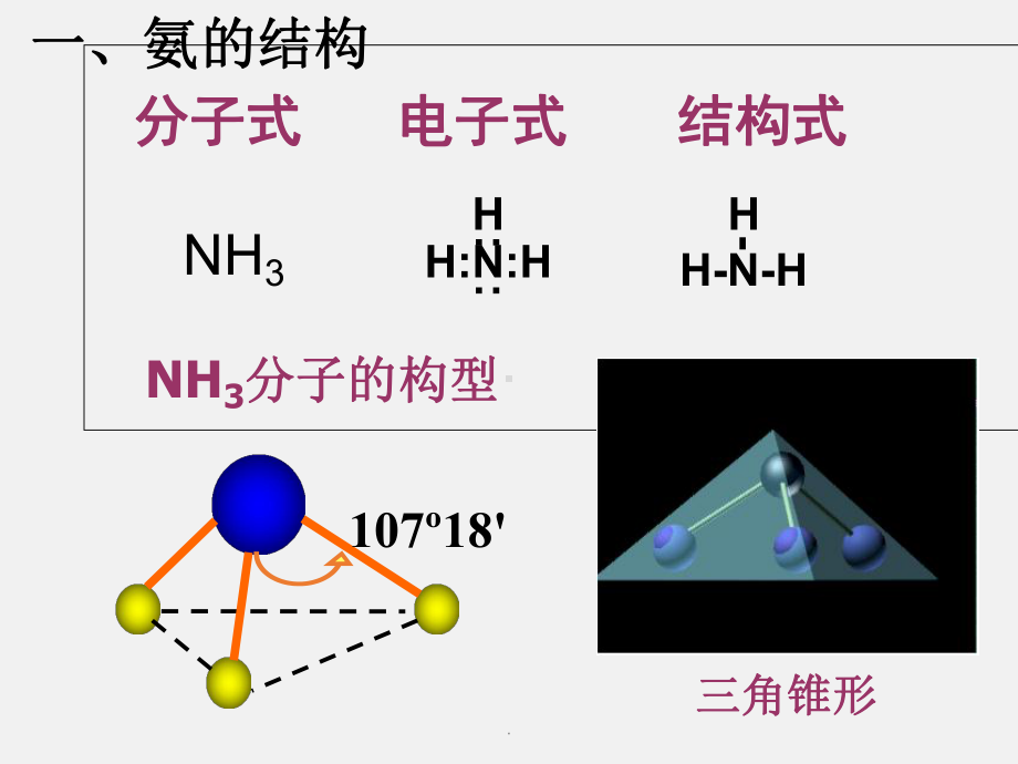 医学课件-氨气教学课件.ppt_第3页