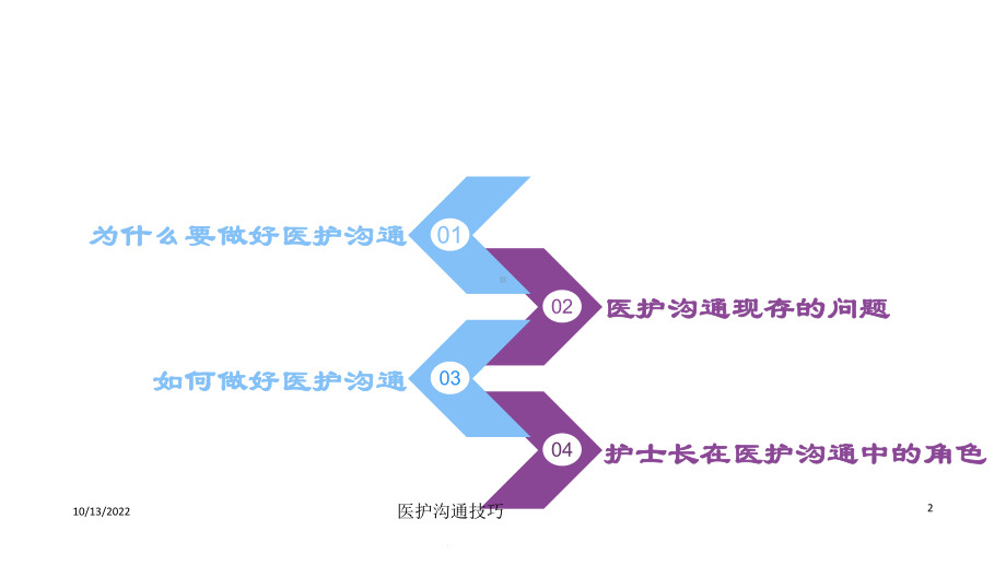 医护沟通技巧课件.ppt_第2页