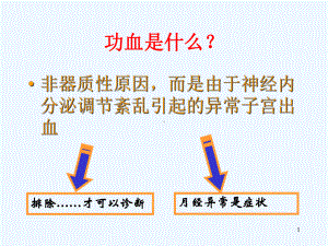 功能性子宫出血的诊治课件.ppt