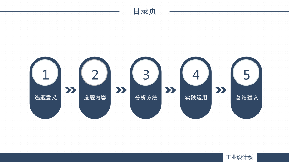 医学部简约动态毕业设计答辩模板毕业论文毕业答辩开题报告优秀模板课件.pptx_第2页