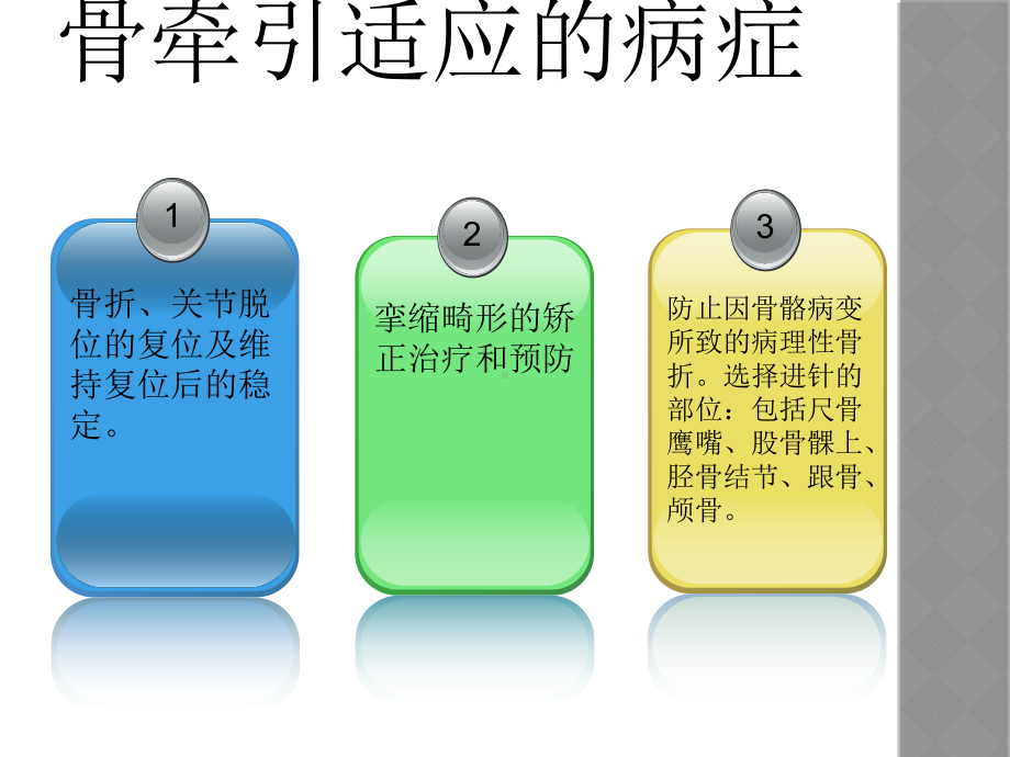 医学课件骨牵引的类型和护理.ppt_第3页