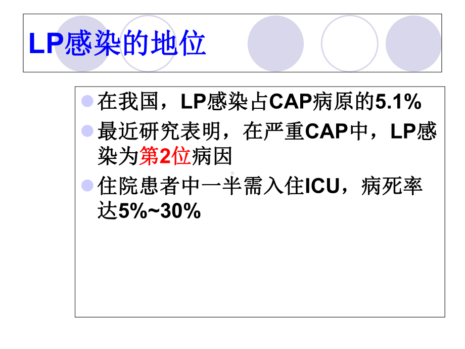 军团菌肺炎的诊治课件.ppt_第3页