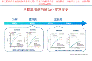 乳腺癌辅助化疗和全程管理培训课件.ppt