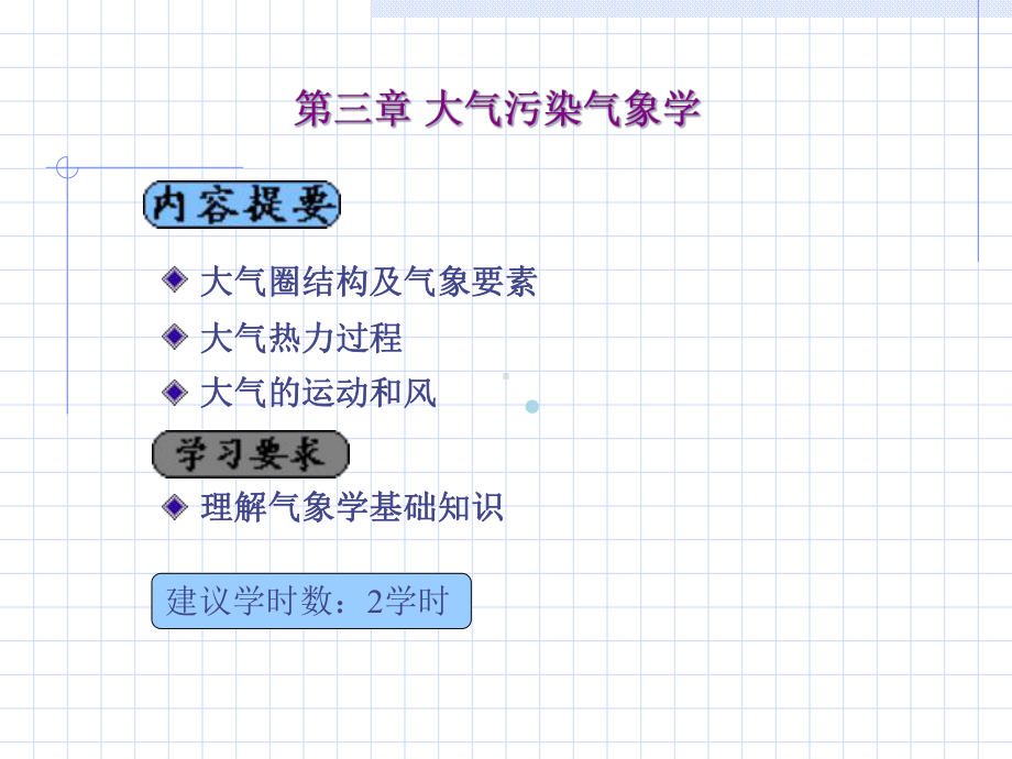 大气污染控制工程课件及习题答案第三章.ppt_第1页