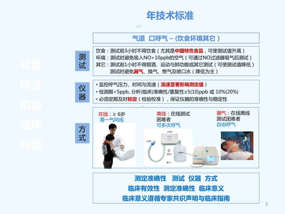 呼气末NO测定呼吸科基础课件.ppt_第3页