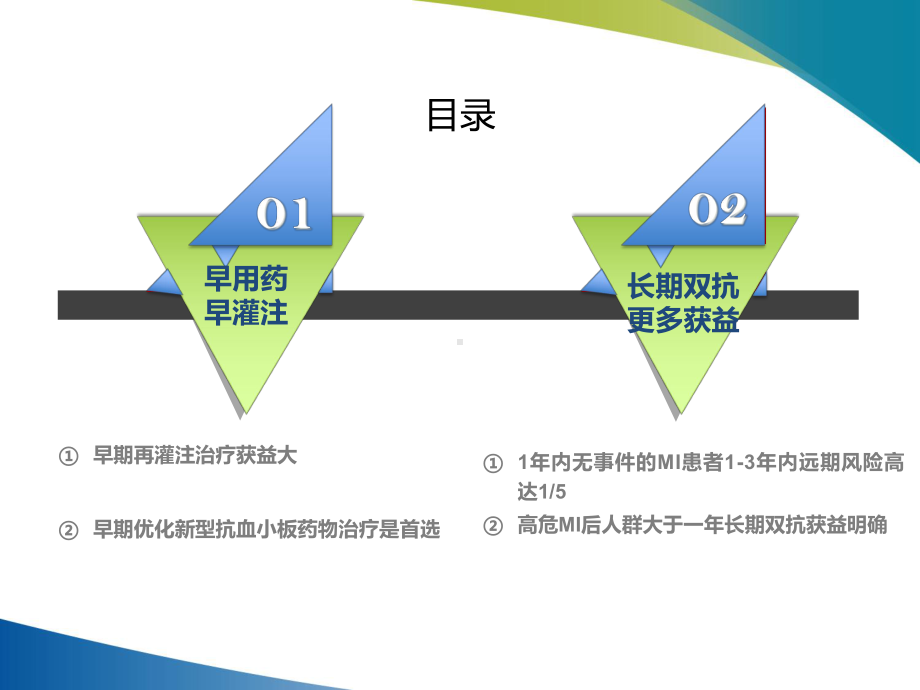 医学从早期到全面ACS患者的全程管理之路培训课件.ppt_第3页