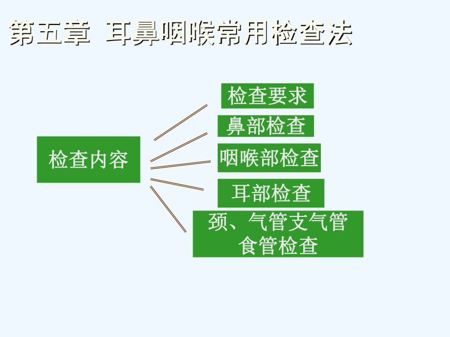 五官科学第五章耳鼻咽喉常用检查法课件.ppt_第2页