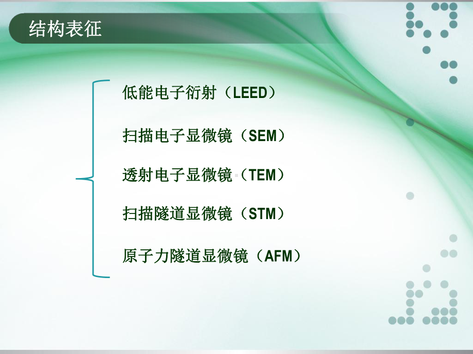 光电纳米薄膜的表征课件.pptx_第3页