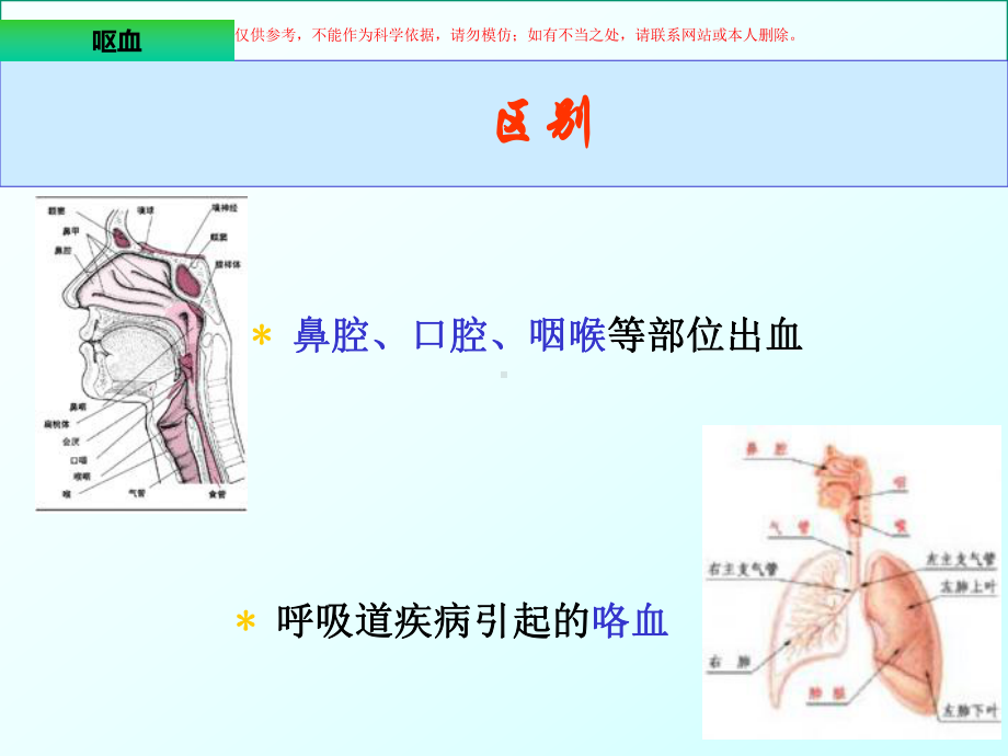 呕血医学知识专题宣讲医学知识专题讲座培训课件.ppt_第2页