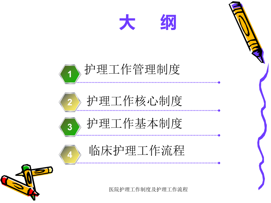 医院护理工作制度及护理工作流程课件.ppt_第2页