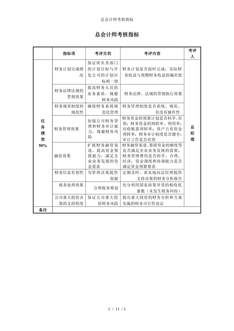 总会计师考核指标参考模板范本.doc_第1页