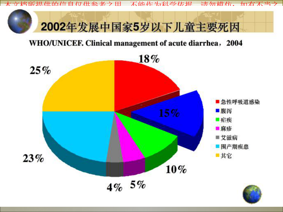 小儿泄泻的中医调护培训课件.ppt_第2页