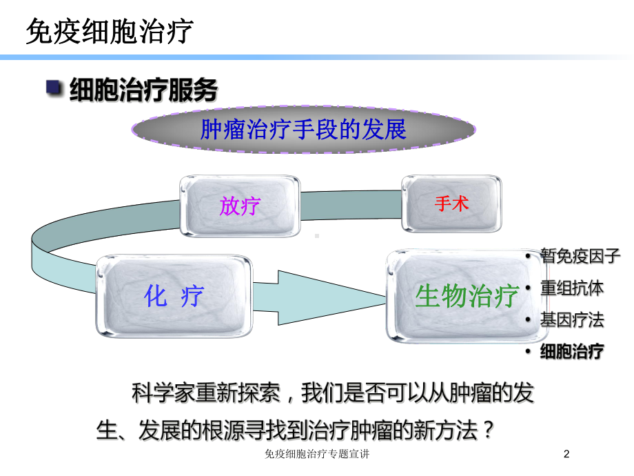 免疫细胞治疗专题宣讲培训课件.ppt_第2页