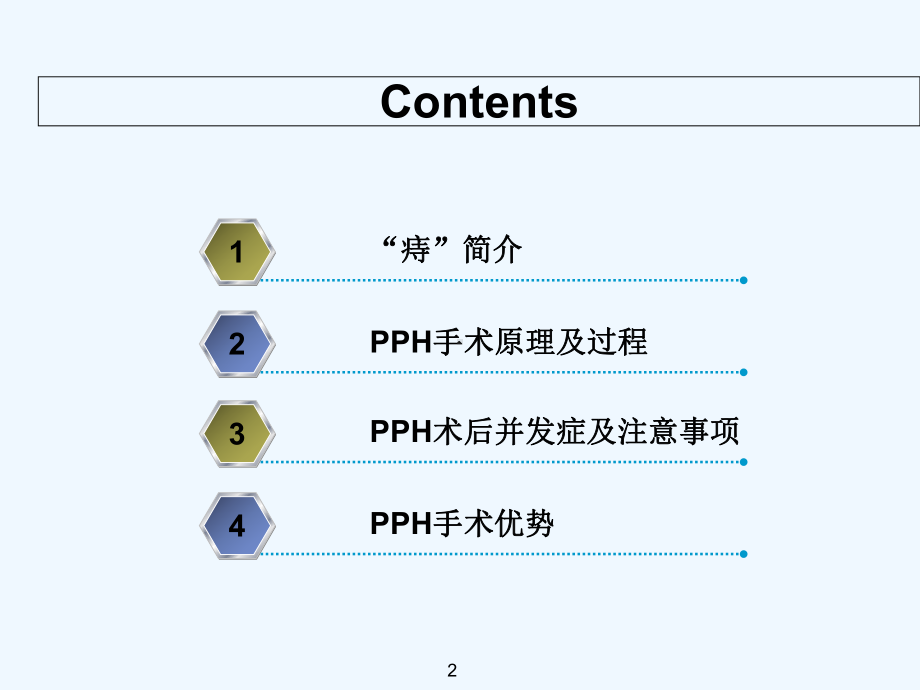 吻合器痔上粘膜环形切除术(PPH)-课件.ppt_第2页