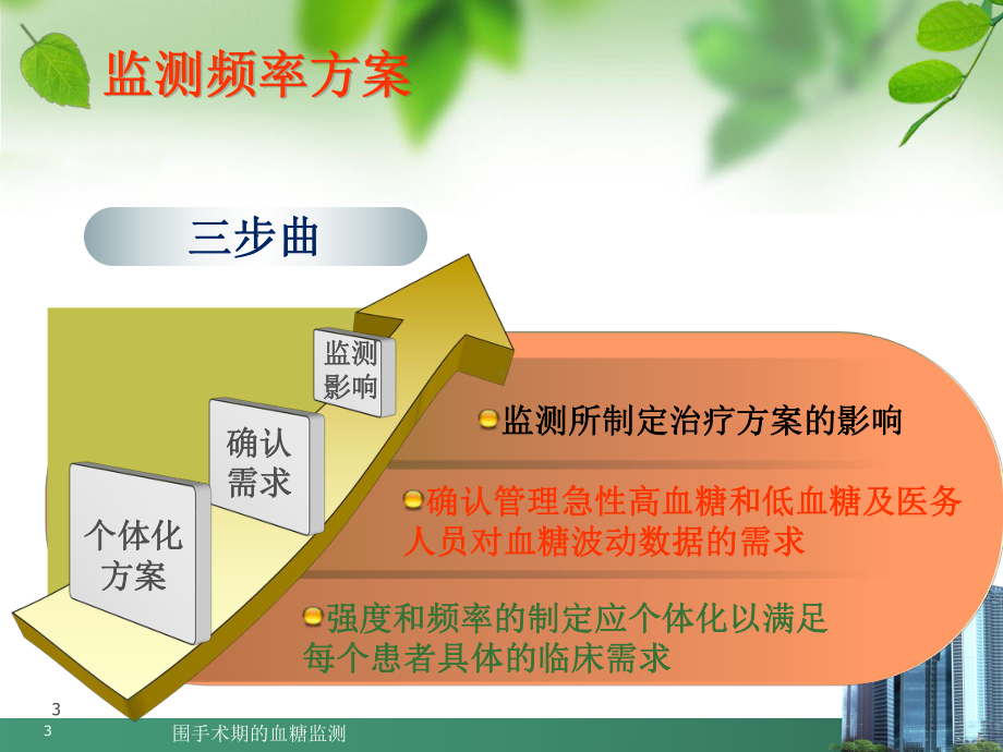 围手术期的血糖监测培训课件.ppt_第3页