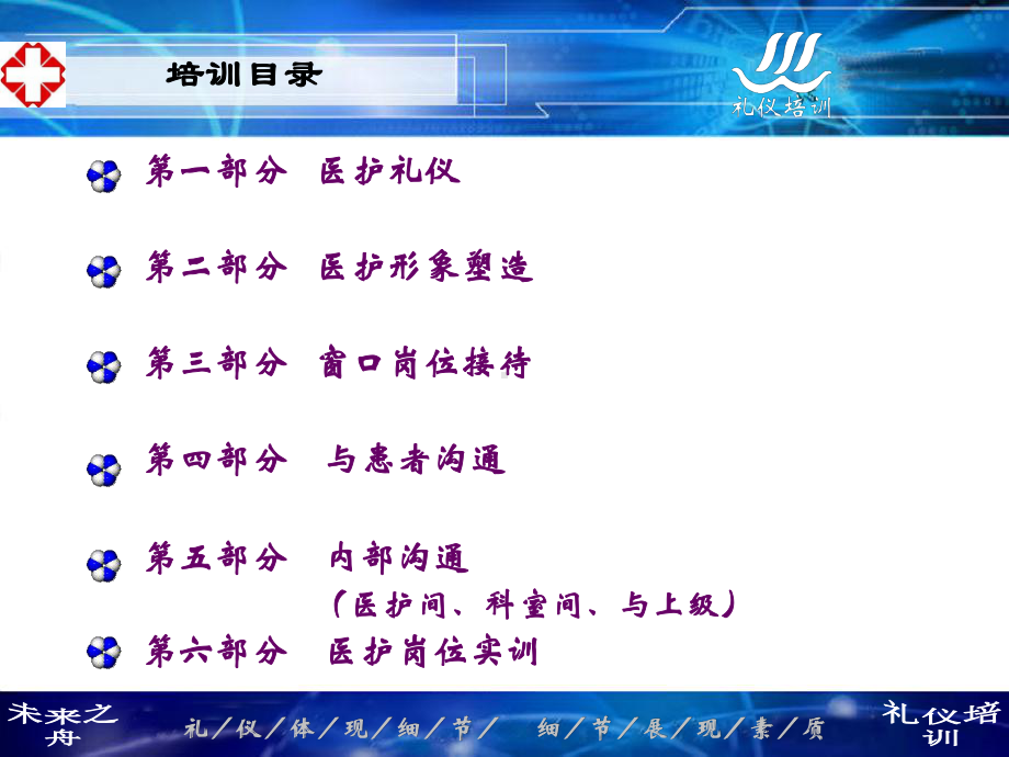 医院医护人员服务礼仪培训靳斓医院服务礼仪培训课件.ppt_第3页