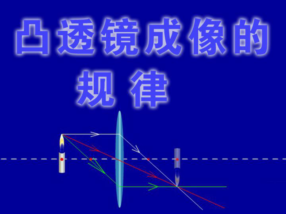 人教教材《凸透镜成像的规律》公开课1课件.ppt_第1页