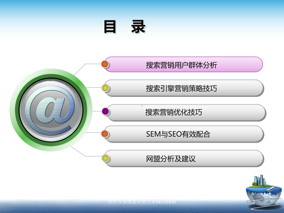 医疗行业搜索营销方案SEOSEM培训课件.ppt_第2页