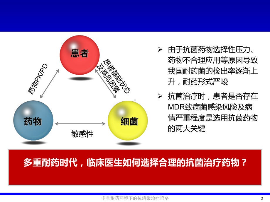 多重耐药环境下的抗感染治疗策略培训课件.ppt_第3页