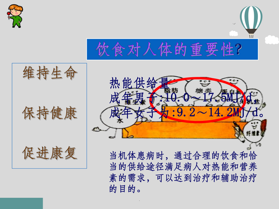 基础护理学第十四章饮食与营养课件-2.ppt_第3页