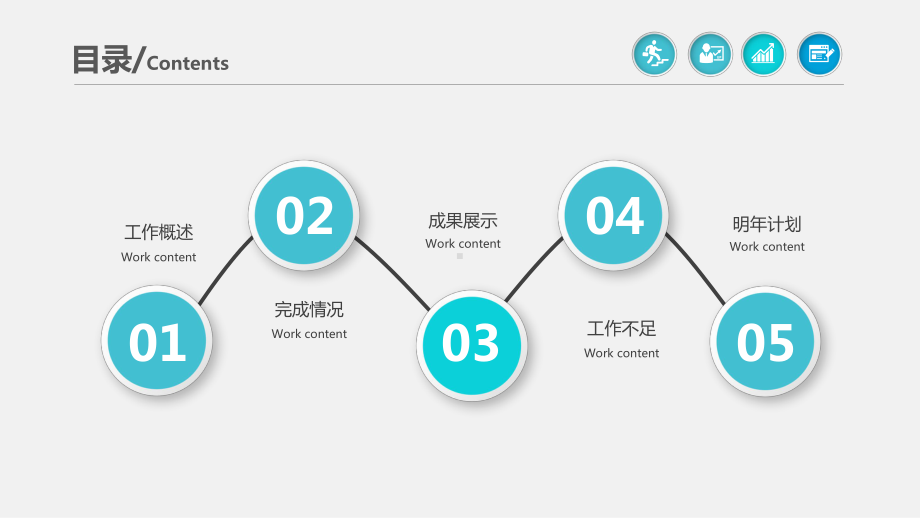 医院医疗护士手术室工作总结汇报模板课件.pptx_第2页