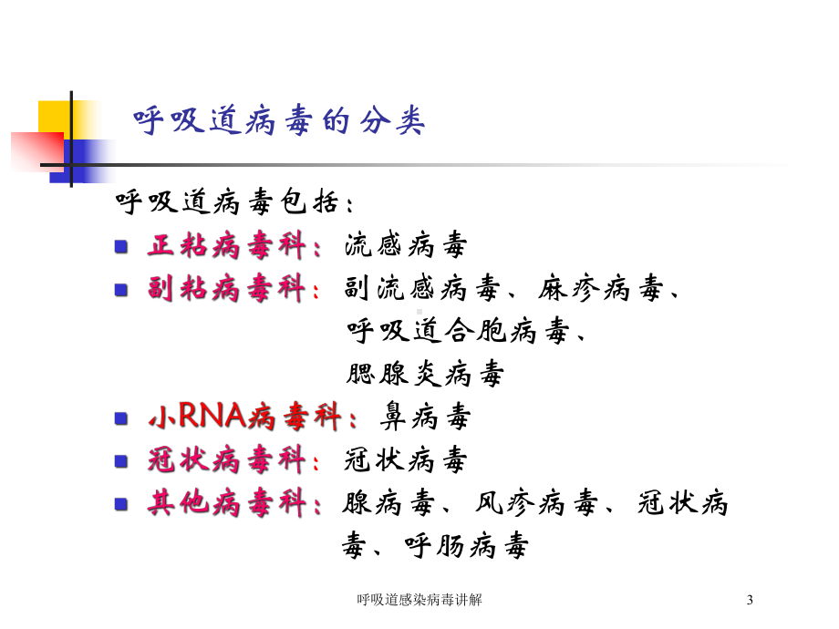 呼吸道感染病毒讲解培训课件.ppt_第3页