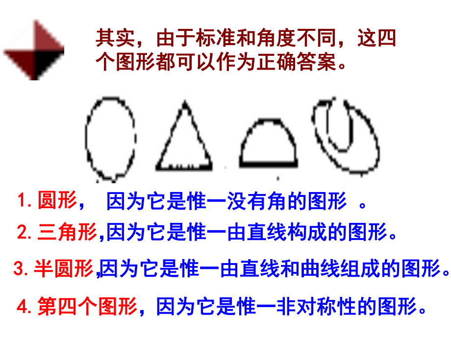 多思善想-学习选取立论的角度实用课件10.ppt_第3页