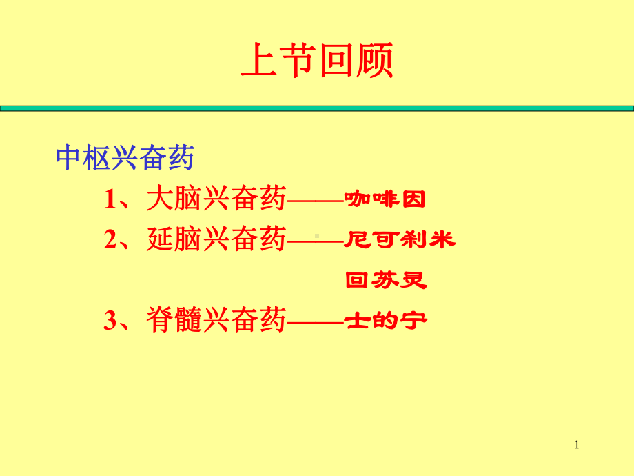 动物药理学-第五章-作用于外周神经系统的药物课件.ppt_第1页