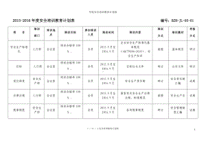 年度安全培训教育计划表参考模板范本.docx