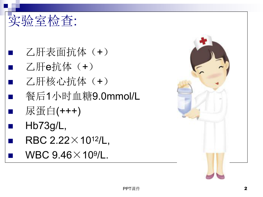 产科护理查房-课件.ppt_第2页