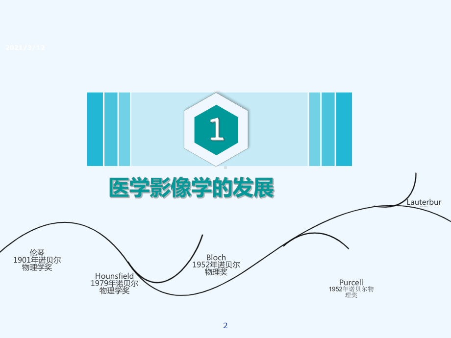 医学影像学的过去现在未来课件.ppt_第2页