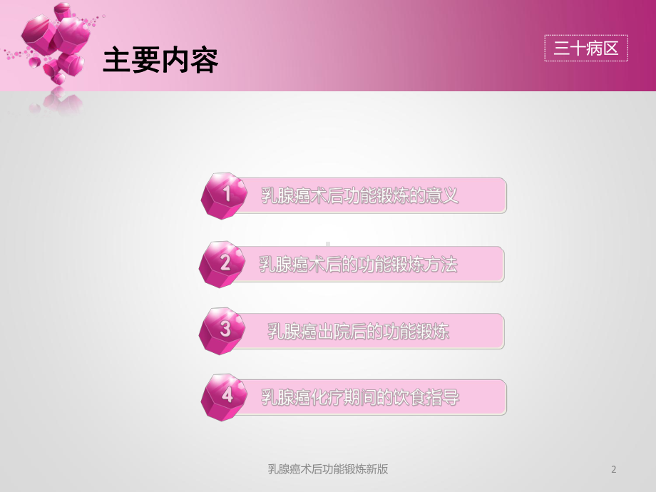 乳腺癌术后功能锻炼新版培训课件.ppt_第2页